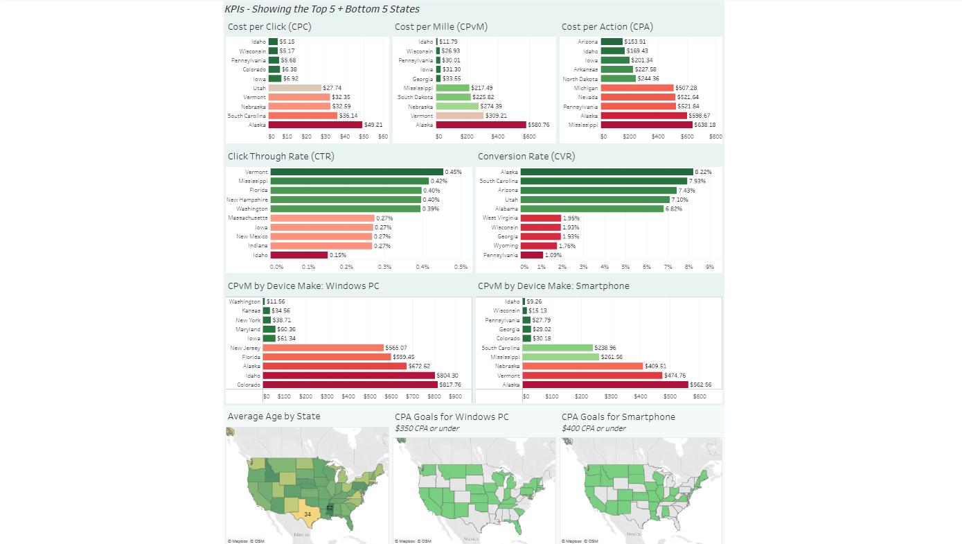 Spatial Marketing Tableau dashboard